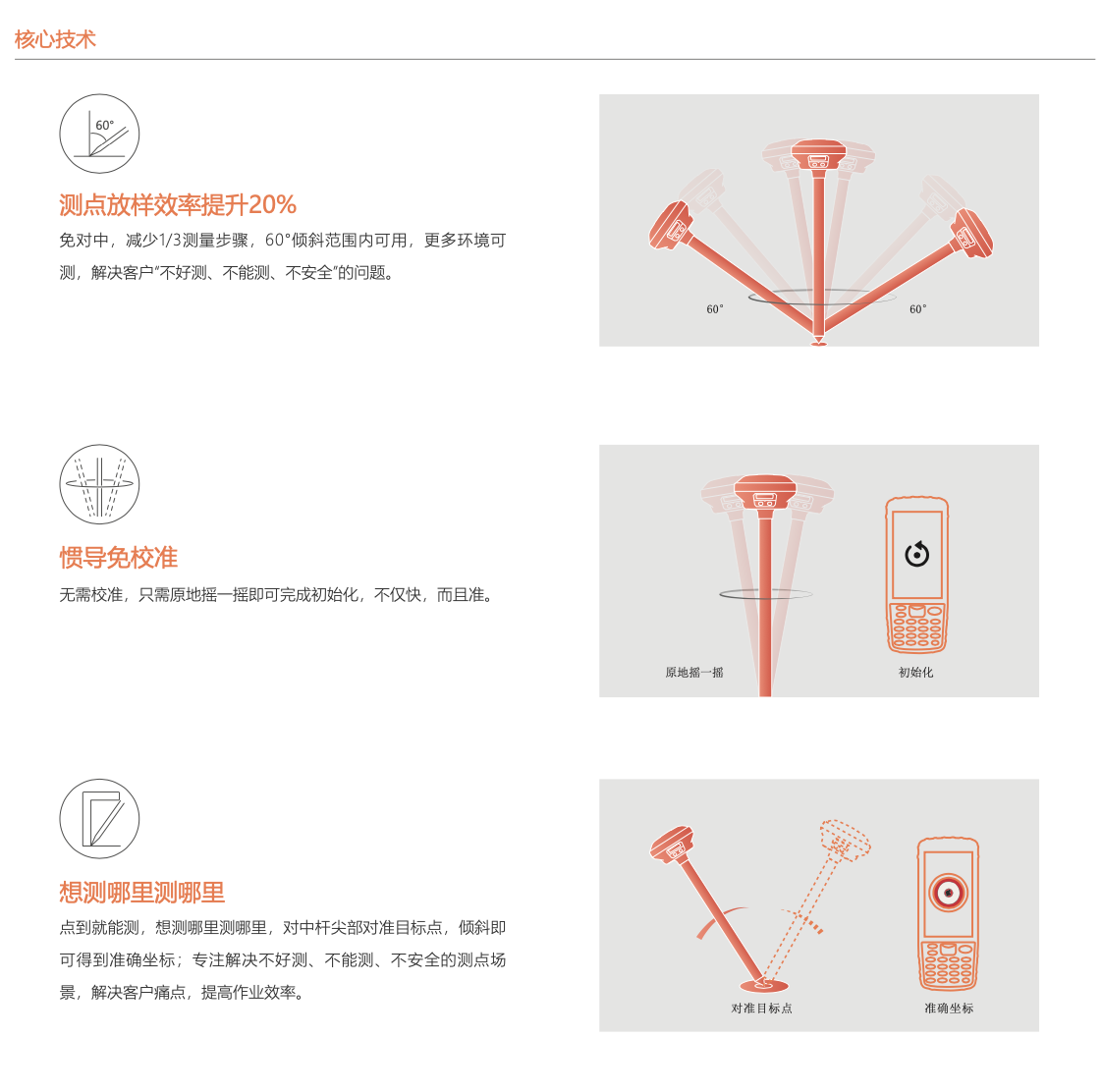 截屏2022-03-23 15.28.35.png