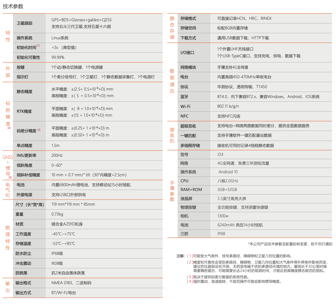 截屏2022-03-23 15.29.03.png